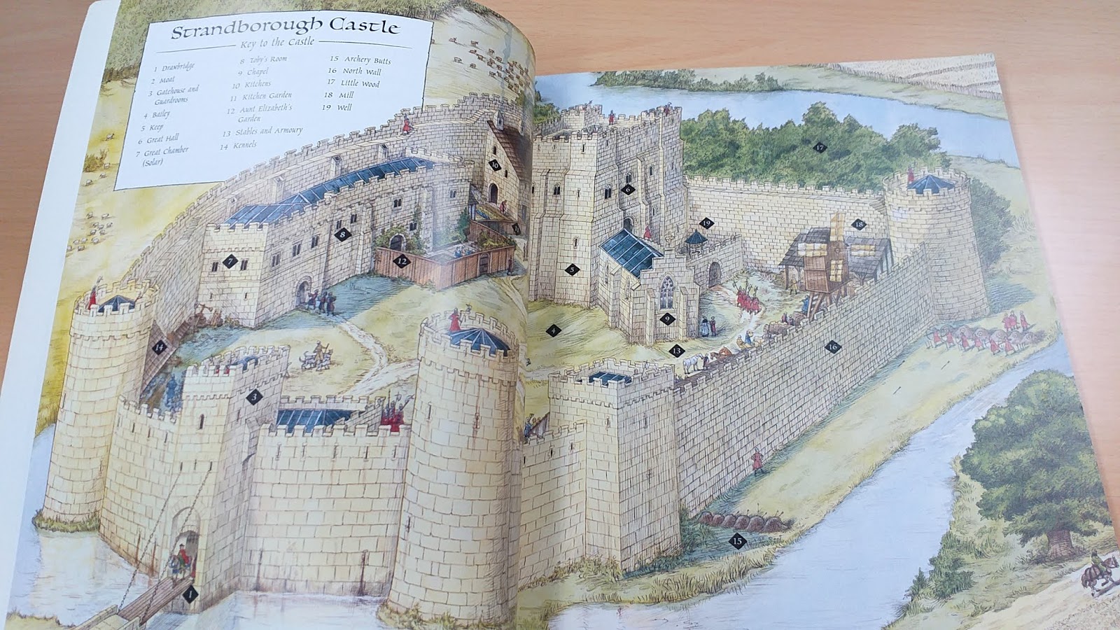 Kid Books Blog 5.Pirate Diary / Castle Diary