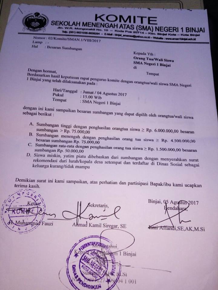Di Duga Komite Sekolah SMA Negeri 1 Binjai Lakukan Pungli - Media Radar