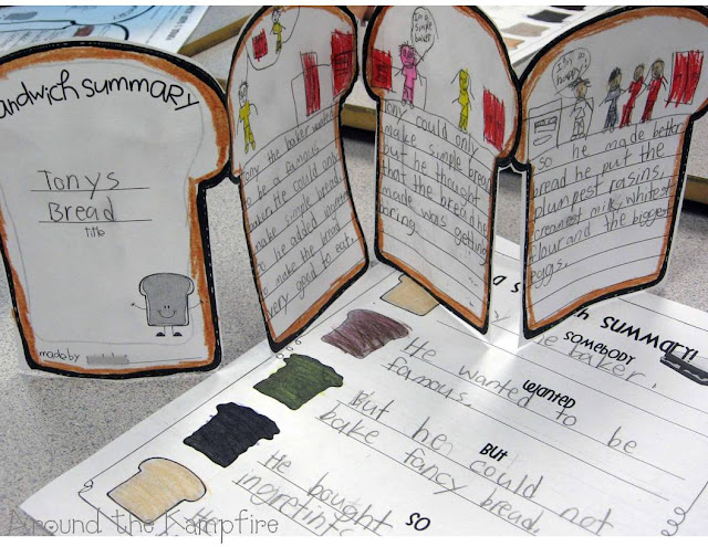 "Sandwich summaries" writing craft for Tony's Bread during our Tomie dePaola author study~ Around the Kampfire blog