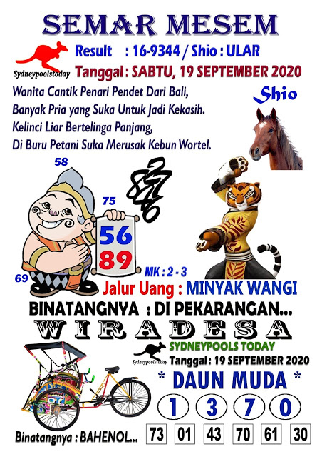Prediksi Syair Sydney 19 September 2020 Pangkalantoto Prediksi Syair Sydney 19 September 2020 Pangkalantoto