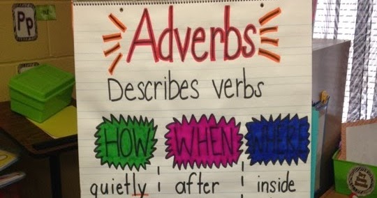 2nd-grade-adverbs