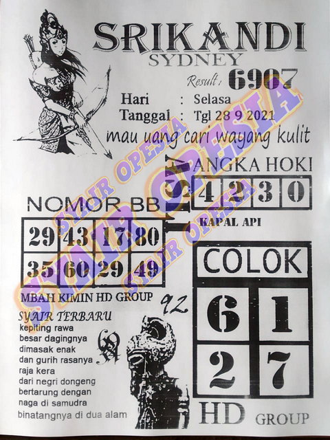 Syair Toto Sydney 28 September 2021 Royal Syair