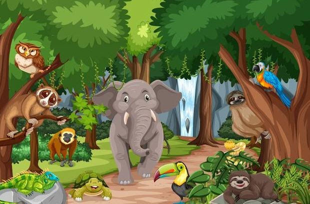 Penyebaran Keanekaragaman Hayati di Indonesia - Dunia Sains