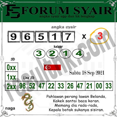 PREDIKSI SGP YOHII
