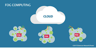 Зачем в Cisco придумали «туманные вычисления» (Fog Computing)?