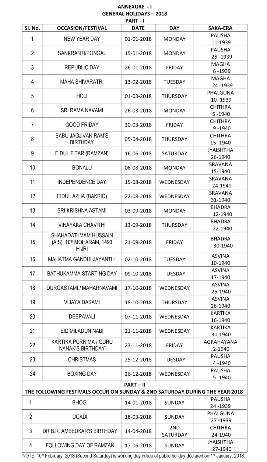 JNTUH General And Optional Holidays For The Year 2018 Annual Holiday jntuh-general-and-optional-holidays-for-the-year-2018-annual-holiday
