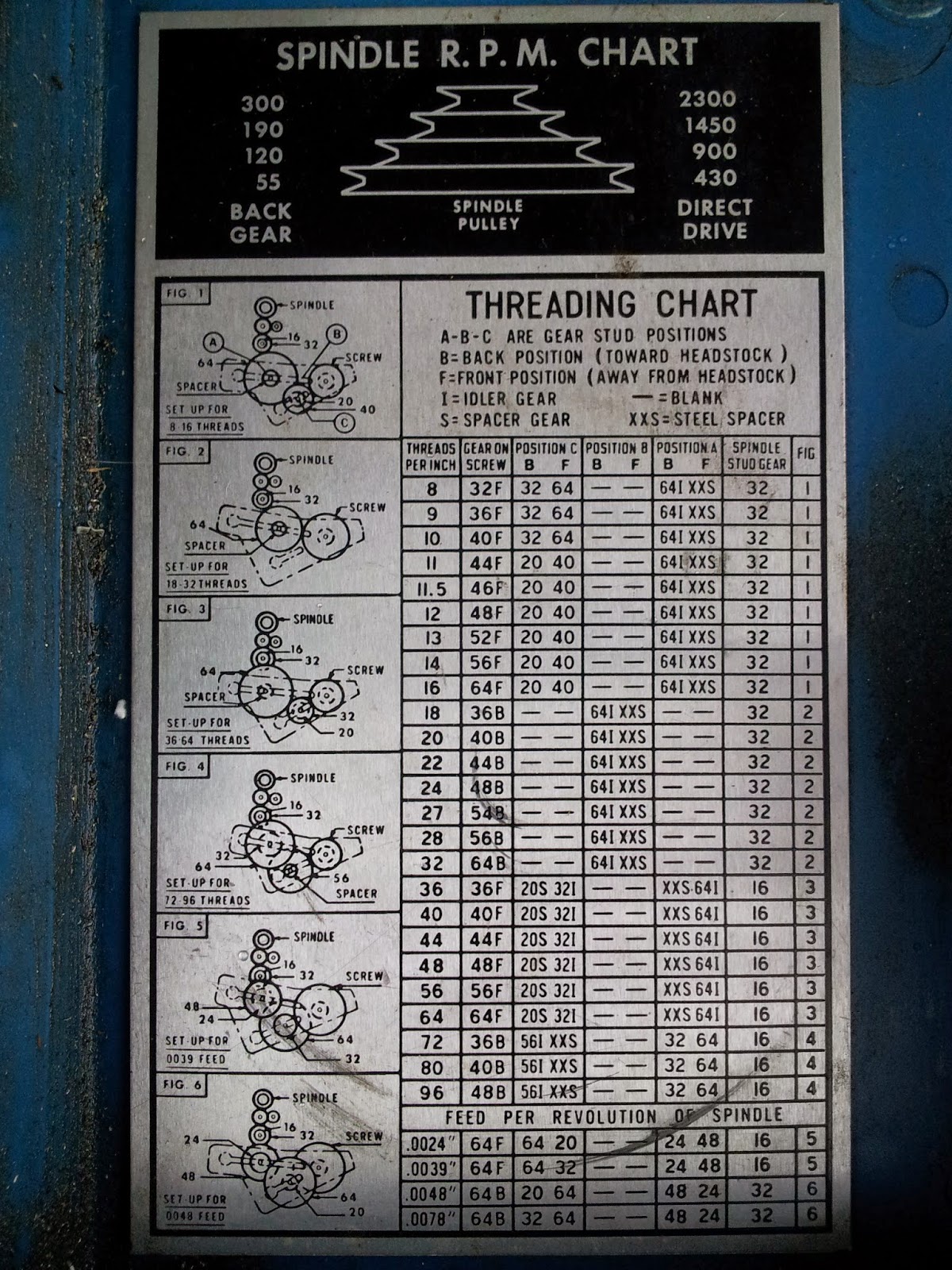 Atlas 10 Lathe Manual Pdf