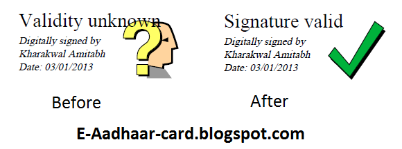 How to Validate e-Aadhaar Card Letter Signature  Aadhaar 