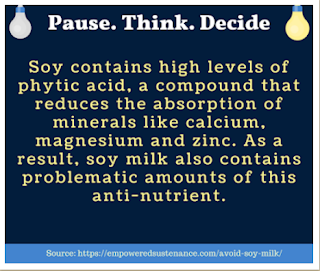 image soy milk health challenges problems soy