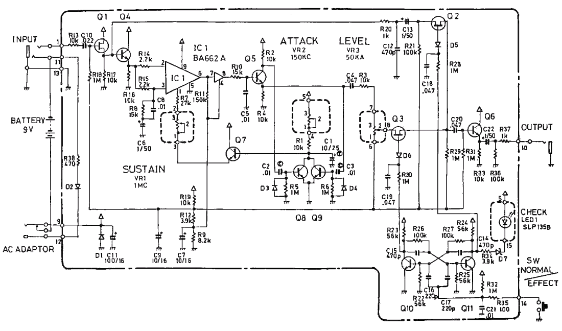 Kim's M.I.L: Boss CS-2 Compression Sustainer pedal