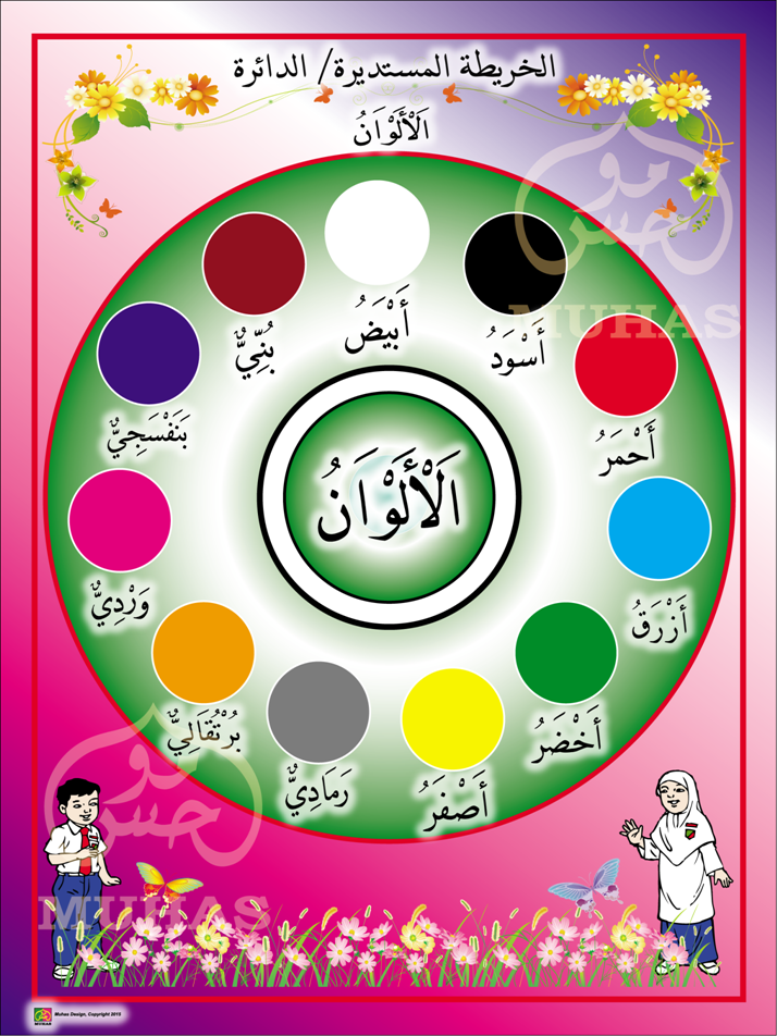 Latihan Bahasa Arab Tahun 3 Tajuk Warna