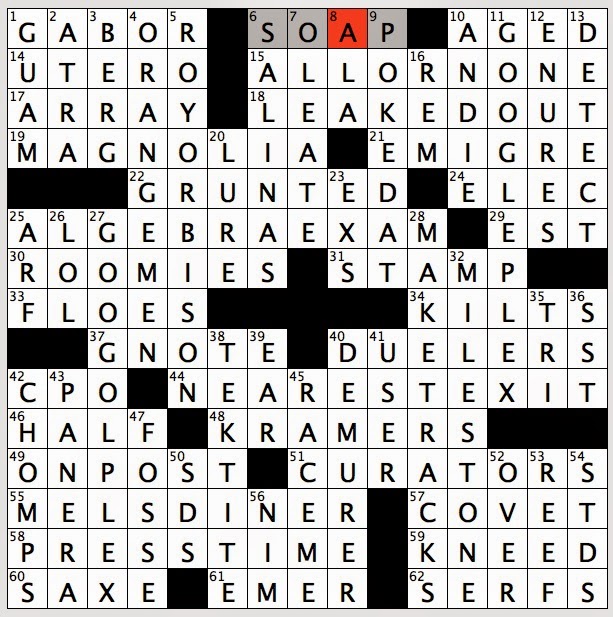 Rex Parker Does the NYT Crossword Puzzle: Meteorite impact product / SAT 5-2-15 / Pretty in Pink heroine Computer data structure / Old German duchy name / Lulu opera composer /