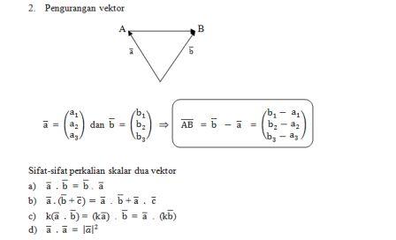 Materi Matematika Kelas Xii Ipa Sma Vektor Ibu Guru Susi Sr