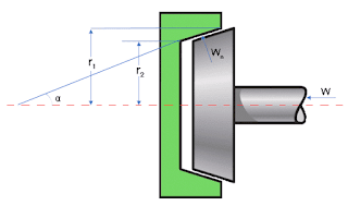 Design_of_cone_clutch_angle_and_forces_image