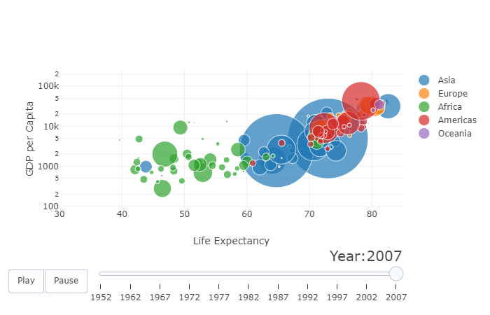 Using Matplotlib And Understanding Sampling Theorem Sine
