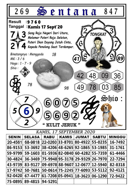 Prediksi Syair Hk 17 September 2020 Pangkalantoto Prediksi Syair Hk 17 September 2020 Pangkalantoto