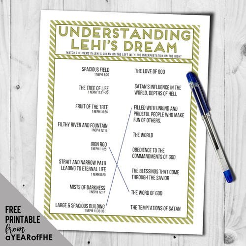 A Year Of Fhe Year 02 Lesson 02 Lehi S Vision