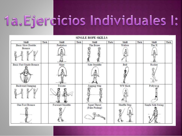 100 saltos de cuerda