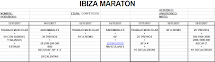 Preparación Ibiza Marathon