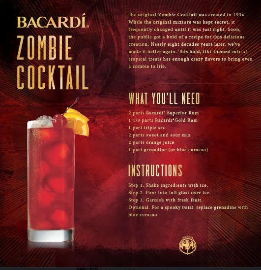UNIQUE UNUSUAL OR INTERESTING Bacardi Zombie Cocktail
