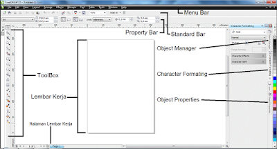 Mengenal Dasar Untuk Memulai Belajar Corel DRAW (Untuk Pemula)