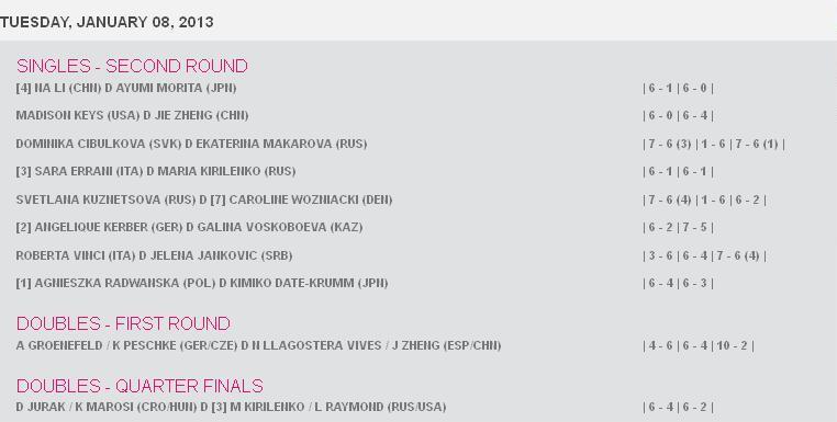 WTA TENNIS COMENTADA POR JAVIER SCORES 8 JAN 2013, APIA INTERNATIONAL