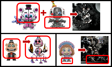 fnaf merchandise funko