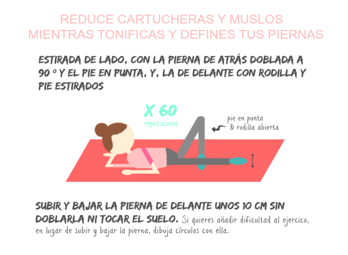 ejercicio para reducir cartucheras y muslos mientras tonificas y defines tus piernas