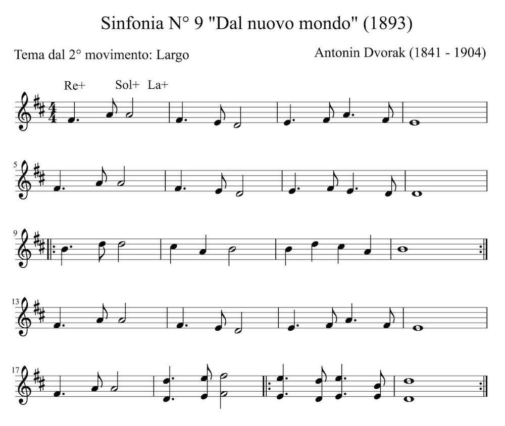 Musicum Notes Sinfonia dal