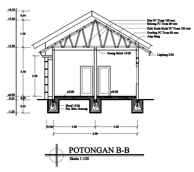 Architectural and Civil Engineering: Denah, Tampak, dan Potongan