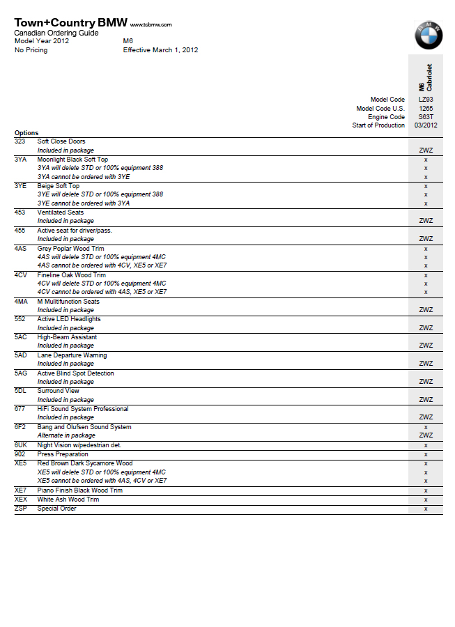 2012 BMW M6 Convertible Ordering Guide Latest Auto Design