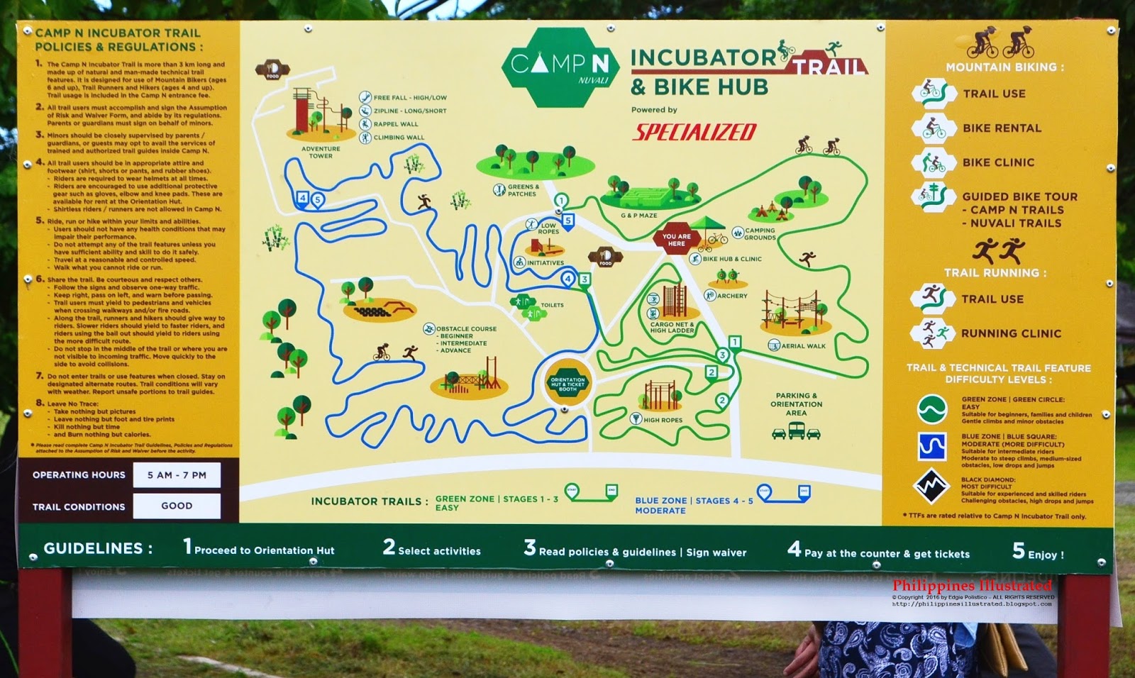 Nuvali Bike Trail Map Setting Footprints: These Bike Clinic And Bike Trail Are Closer To Nature  And Lots Of Fun