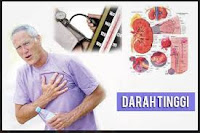 Penyebab, Akibat dan Cara Menurunkan Darah Tinggi Atau Hipertensi Penyebab, Akibat dan Cara Menurunkan Darah Tinggi Atau Hipertensi