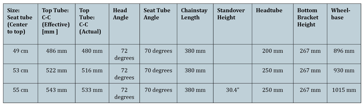 Mini velo frame size Outlet