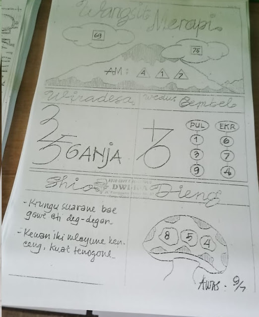 Prediksi Syair Hk 19 April 2020 Keraton4d Prediksi Syair Hk 19 April 2020 Keraton4d