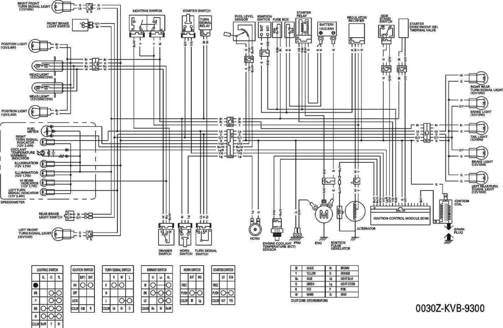 Wiring Diagram Honda Beat Street