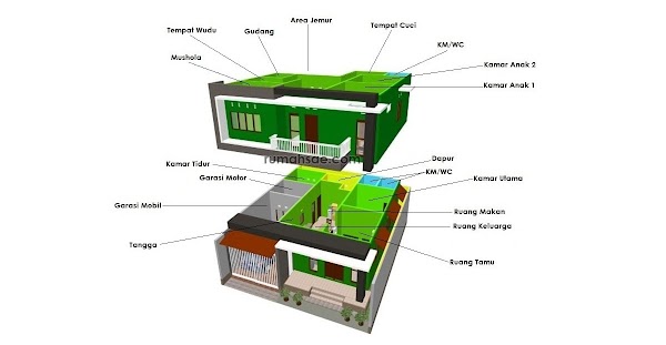 Denah Rumah di Lahan 12 m x 10 m Denah Rumah di Lahan 12 m x 10 m