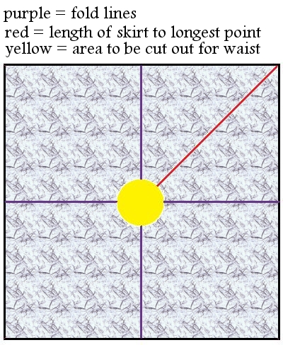 Pixie skirt pattern Clearance