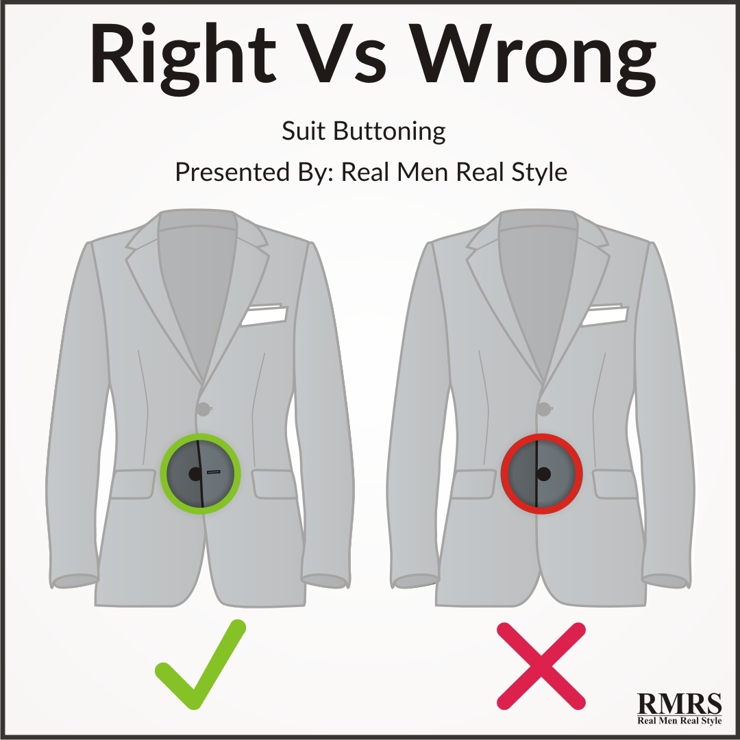 StyleHub Daily : Guys, Let's Avoid These Style Mistakes!
