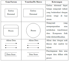 Wilujeng Putri Menejemen Informatika 2 5 Pengertian Data