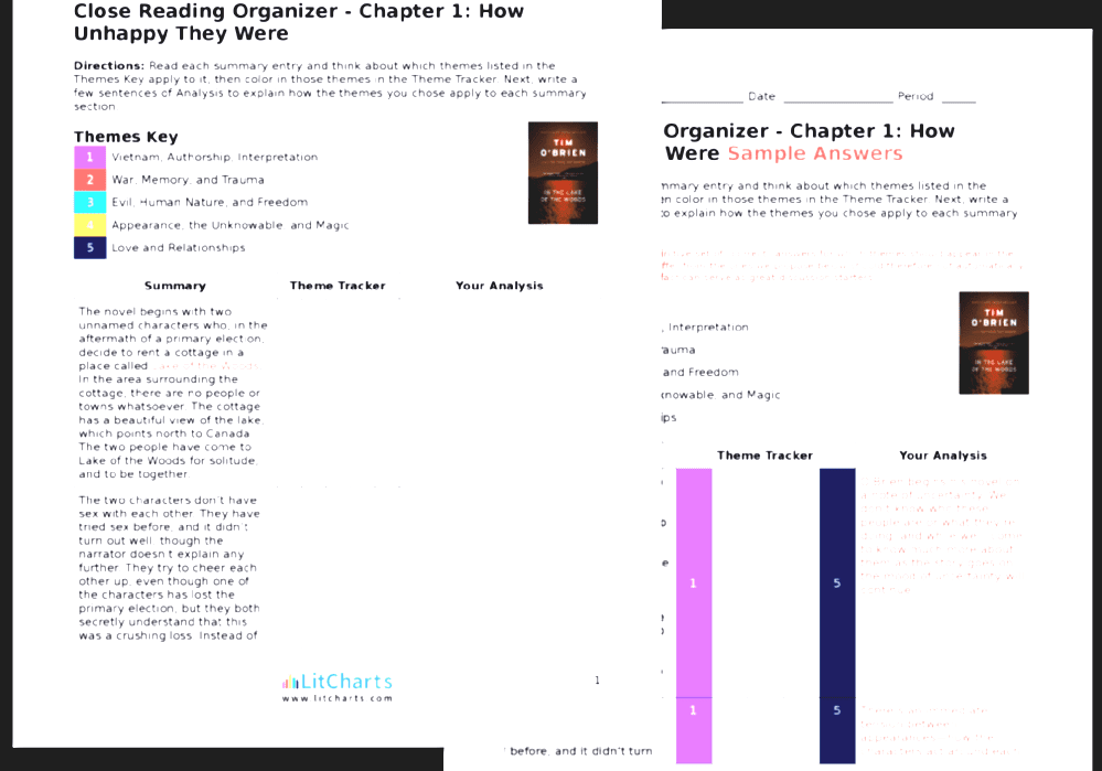 In The Lake Of The Woods In The Lake Of The Woods Chapter Summary