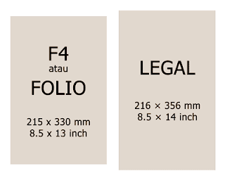 Ukuran Kertas F4 (Folio) dan Legal