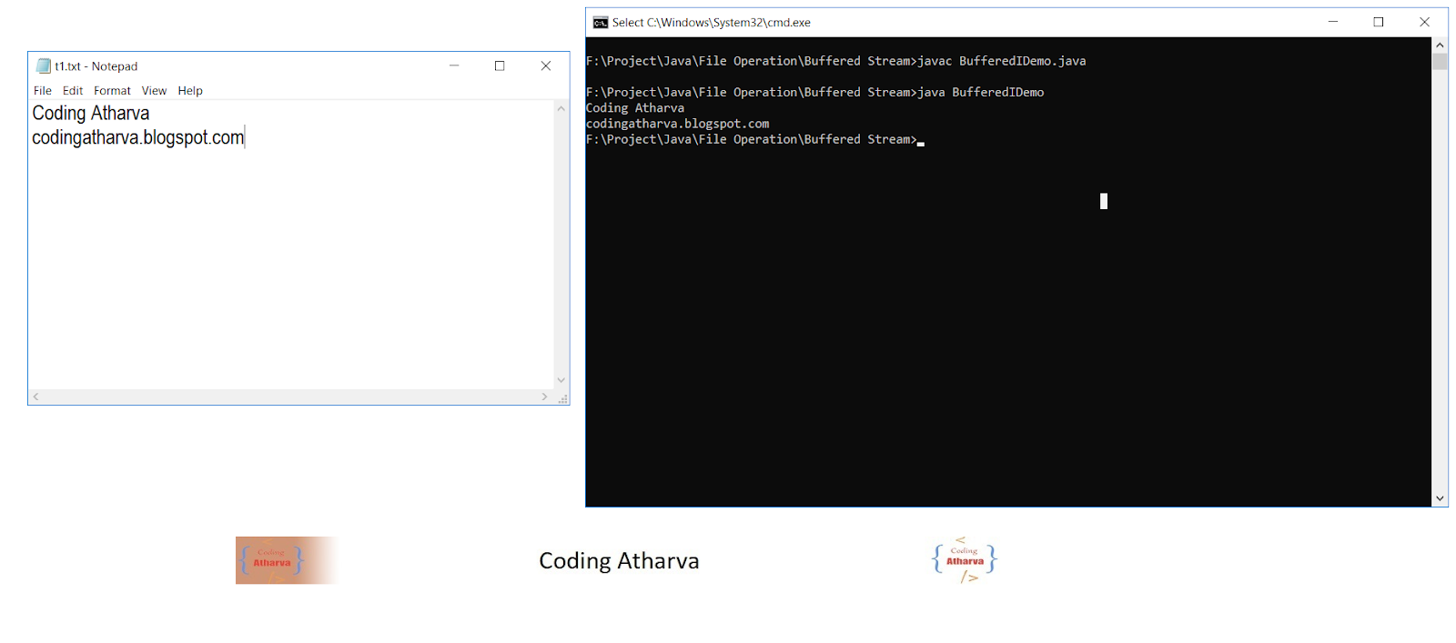 118 Program to demonstrate BufferedInputStream in Java Coding Atharva