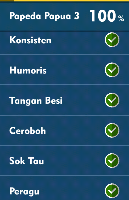 Kunci Jawaban Game Resmi Wib Tts Cak Lontong Level Papeda Papua 3 Lesson To Kig