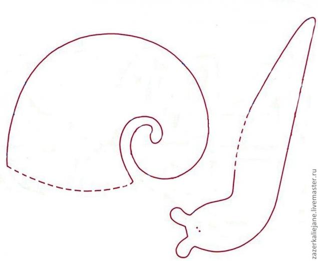 Textile Snail In Tilda Style DIY Tutorial Ideas 