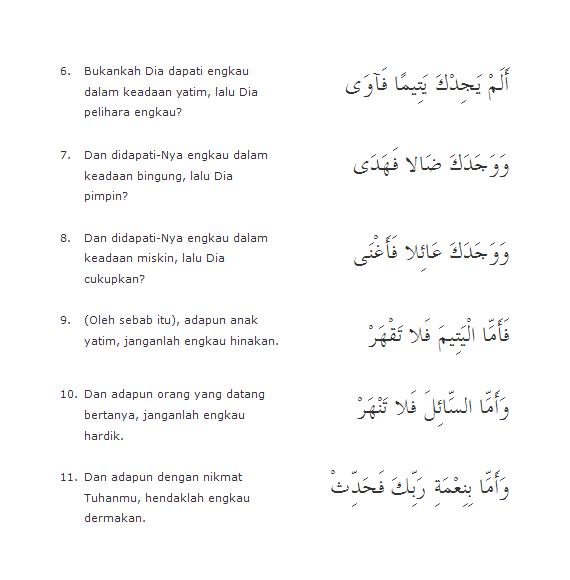 berniaga Atasi tekanan ( stress / depression ) dalam islam