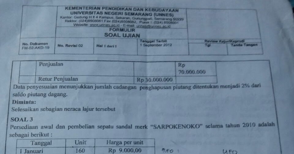  UMKM Bandung Barat Optimis Hadapi Tantangan Ekonomi 2024 dengan Inovasi Produk dan Pemasaran Digital