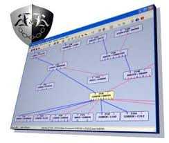 SpanSoft Kith and Kin Pro Portable