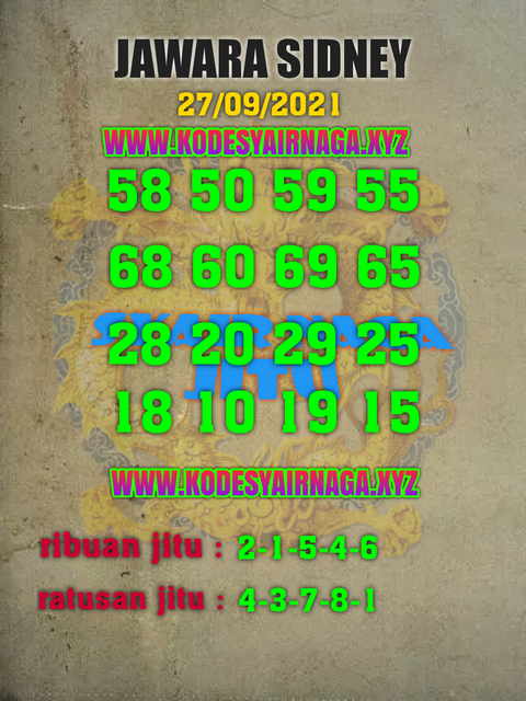 PREDIKSI SYDNEY COJEEL