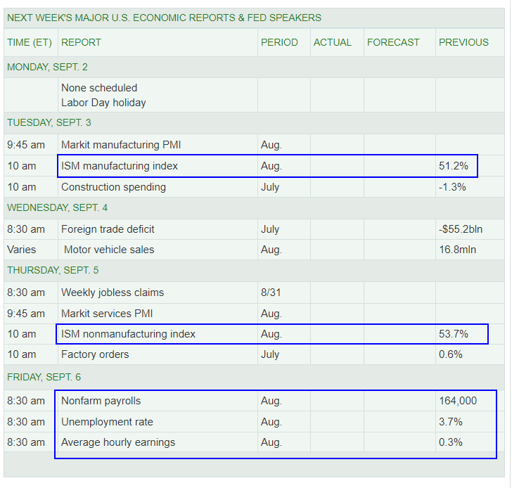 Jesse's Café Américain Stocks and Precious Metals Charts Tweet Baby